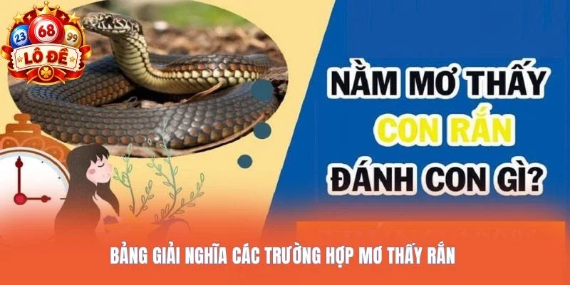 Bảng giải nghĩa các trường hợp mơ thấy rắn 