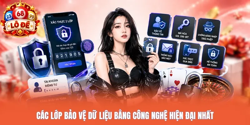 Các lớp bảo vệ dữ liệu bằng công nghệ hiện đại nhất