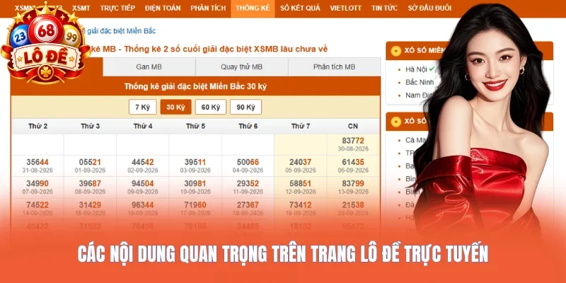 Các nội dung quan trọng trên trang lô đề trực tuyến