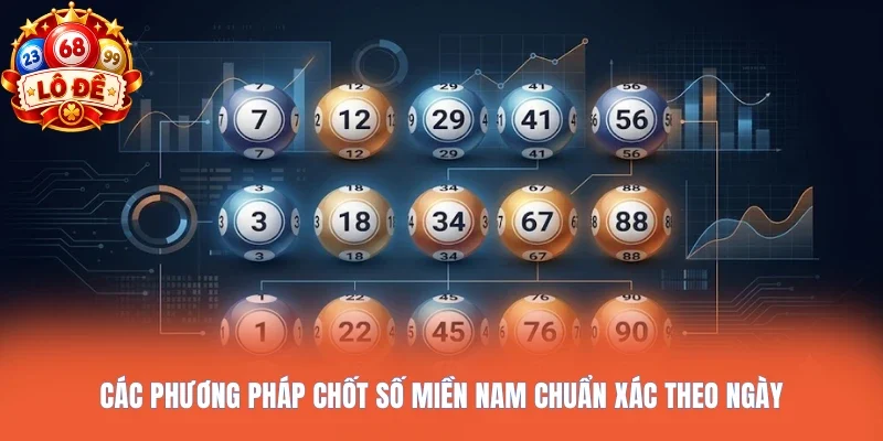 Các phương pháp chốt số miền nam chuẩn xác theo ngày