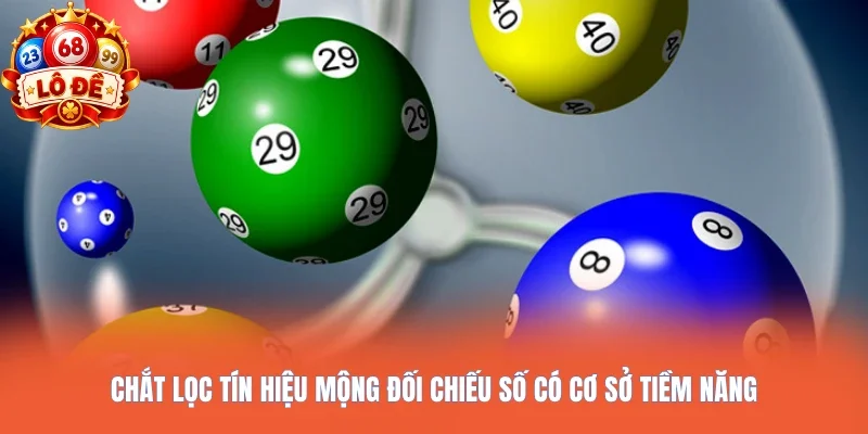 Chắt lọc tín hiệu mộng đối chiếu số có cơ sở tiềm năng