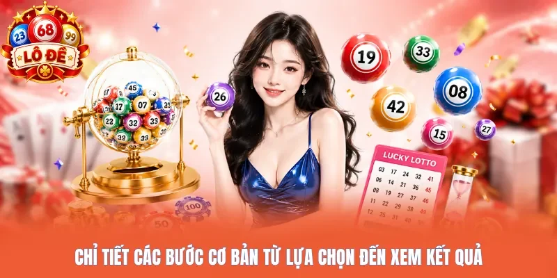 Chỉ tiết các bước cơ bản từ lựa chọn đến xem kết quả