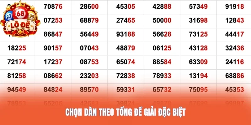 Chọn dàn theo tổng đề giải đặc biệt